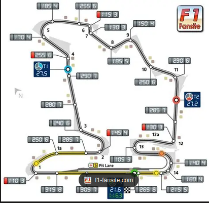 circuit